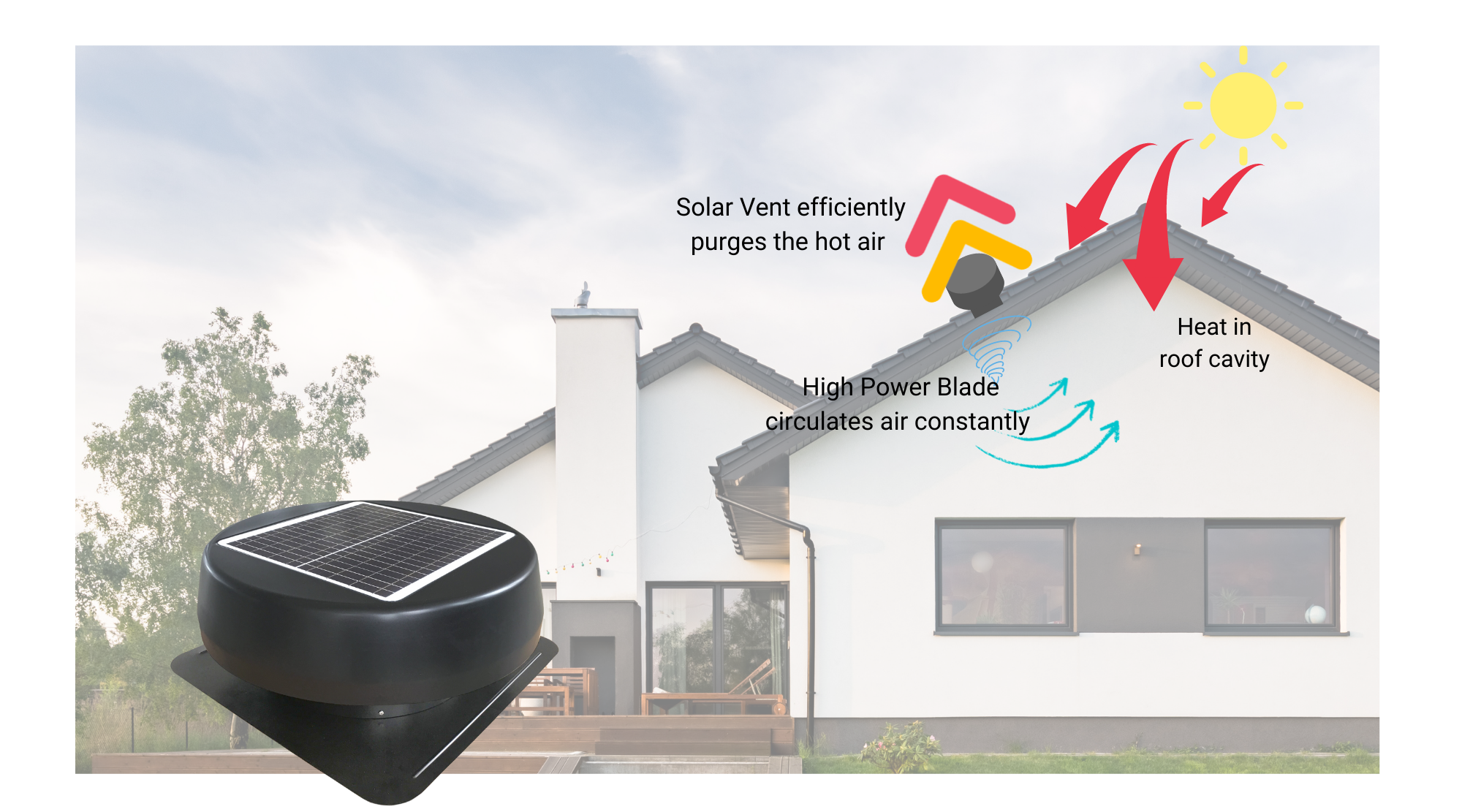 Solar Roof Ventilator KSV300  Solar Roof Ventilator, Solar Vents